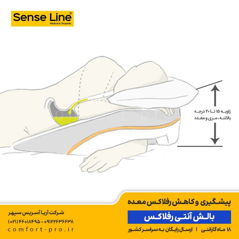 بالش آنتی رفلاکس سنس لاین، خوابیدن به پهلوی چپ، خوابیدن به شانه چپ، خرید بالش رفلاکس، بالش آنتی رفلاکس، رفلاکس معده، جلوگیری از رفلاکس معده، درمان رفلاکس، بالش طبی، آپنه خواب، بالش آپنه خواب،