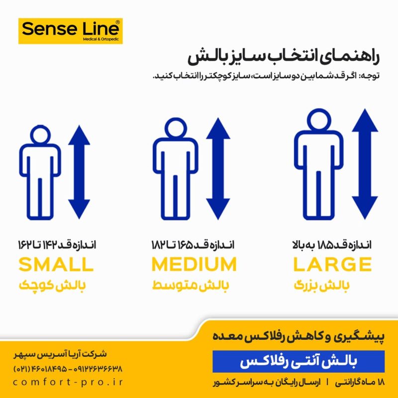 بالش آنتی رفلاکس سنس لاین، خوابیدن به پهلوی چپ، خوابیدن به شانه چپ، خرید بالش رفلاکس، بالش آنتی رفلاکس، رفلاکس معده، جلوگیری از رفلاکس معده، درمان رفلاکس، بالش طبی، آپنه خواب، بالش آپنه خواب،