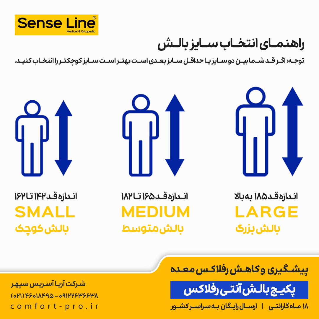 پکیج-بالش-آنتی-رفلاکس-سنس-لاین پکیج بالش آنتی رفلاکس سنس لاین، بالش آنتی رفلاکس سنس لاین، خوابیدن به پهلوی چپ، خوابیدن به شانه چپ، خرید بالش رفلاکس، بالش آنتی رفلاکس، رفلاکس معده، جلوگیری از رفلاکس معده، درمان رفلاکس، بالش طبی، آپنه خواب، بالش آپنه، بالش رفلاکس بزرگسال،